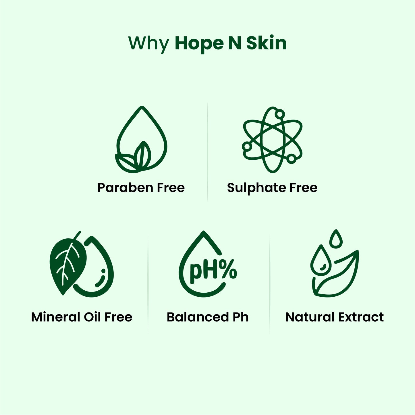 Niacin Glow Moisturizer