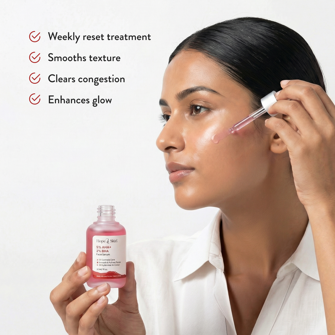 Resurfacing Serum 5% AHA + 2% BHA (30ml) Secondary image