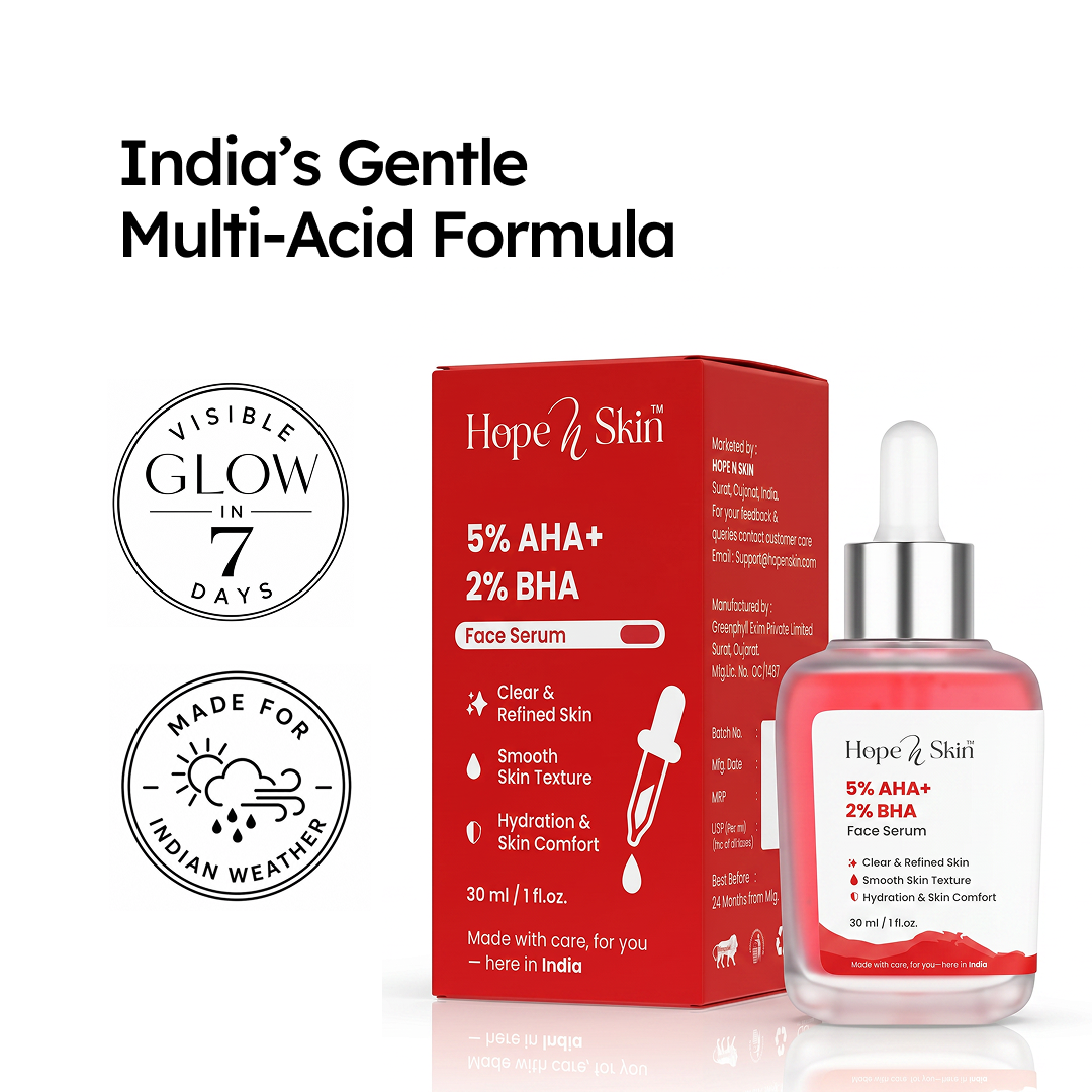 Resurfacing Serum 5% AHA + 2% BHA (30ml)