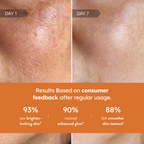 Radiance Serum 10% Vitamin C + 5% Niacinamide (30ml)