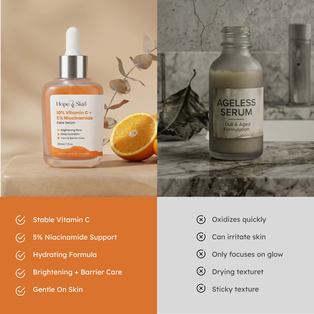 Radiance Serum 10% Vitamin C + 5% Niacinamide (30ml)