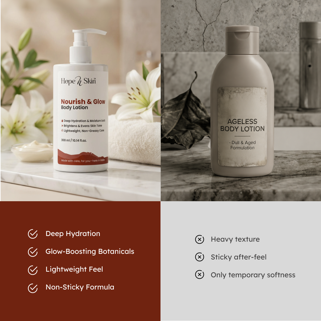 Nourish & Glow Body Lotion (300ml) Secondary image