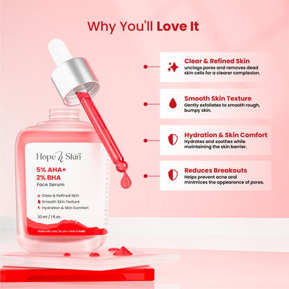 Resurfacing Serum 5% AHA + 2% BHA (30ml)