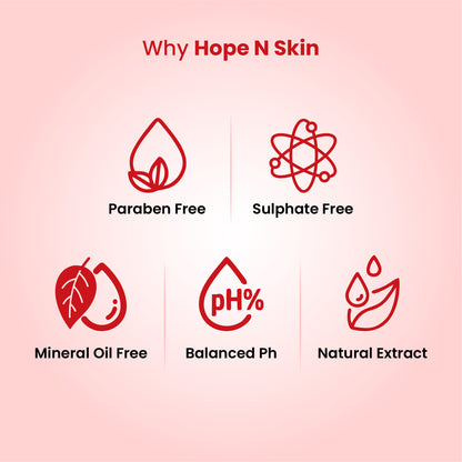 Resurfacing Serum 5% AHA + 2% BHA (30ml)