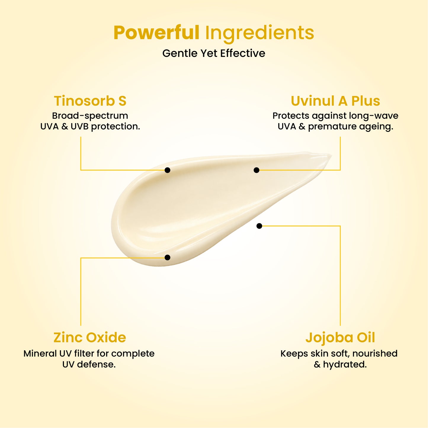 Anhydra UV Shield Sunscreen SPF 50+ PA+++
