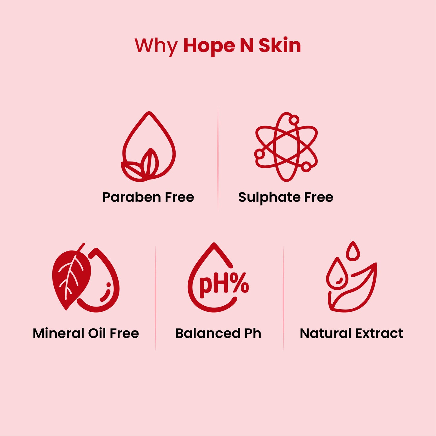 Cherry Glow Tint LipShield – SPF 50 Tinted Lip Balm