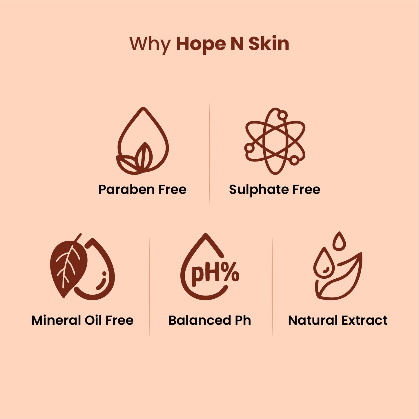 Chocolate LipShield – SPF 50 Nourishing Lip Balm