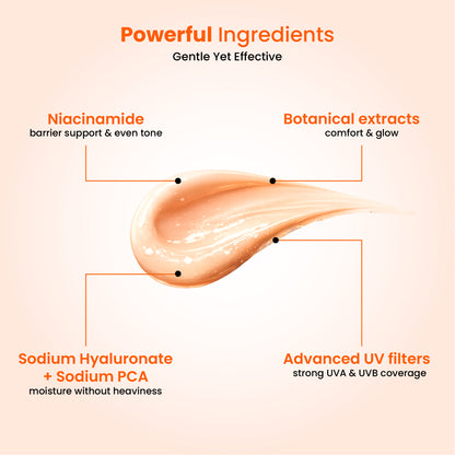 Shield Correct Fluid Sunscreen SPF 50+ PA+++