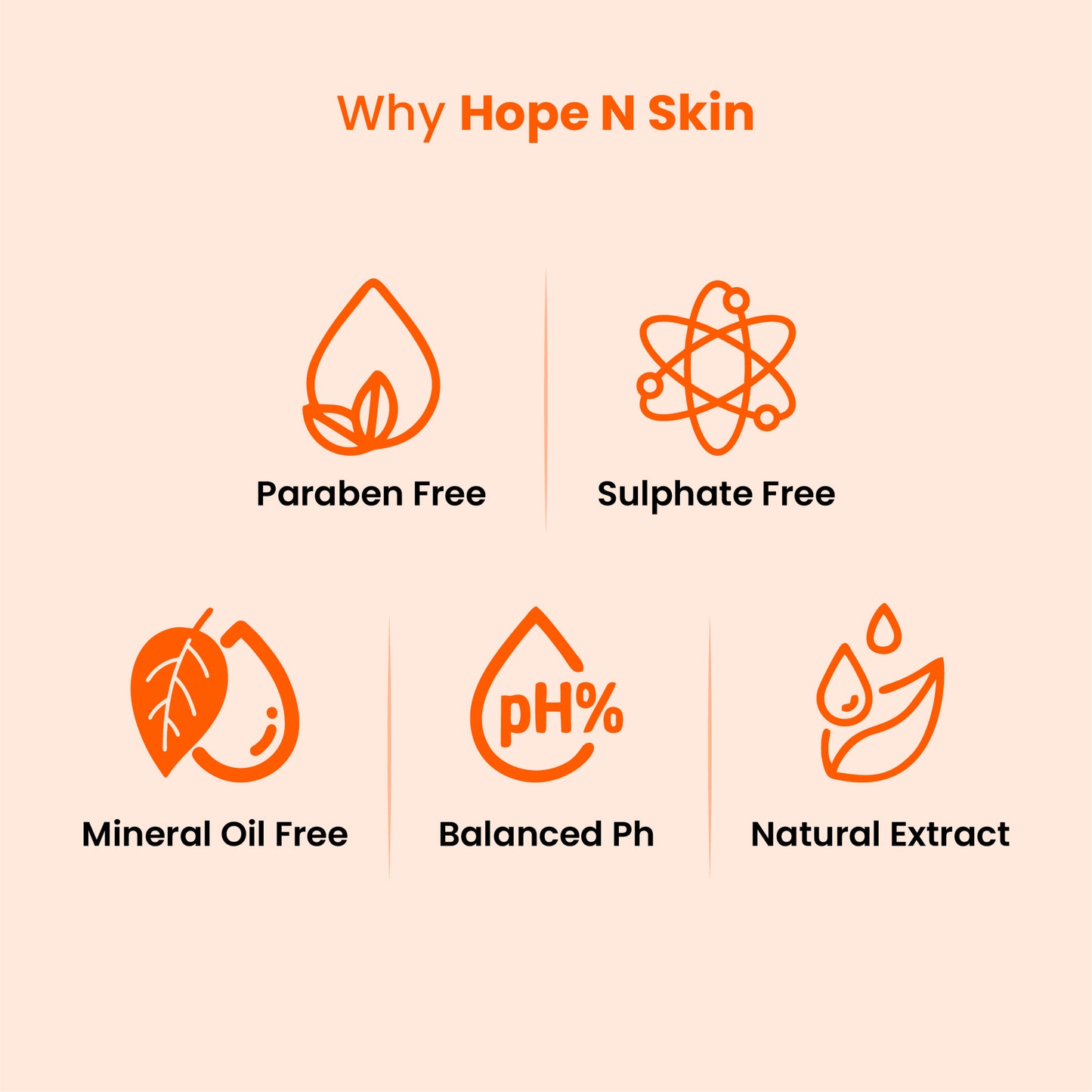 Shield Correct Fluid Sunscreen SPF 50+ PA+++