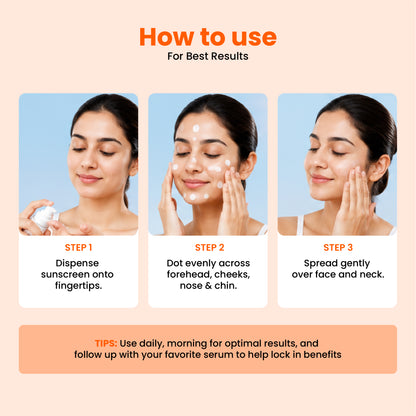 Shield Correct Fluid Sunscreen SPF 50+ PA+++