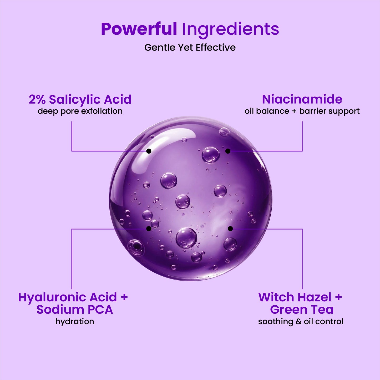 Pore Clarifying Serum 2% Salicylic Acid (30ml)