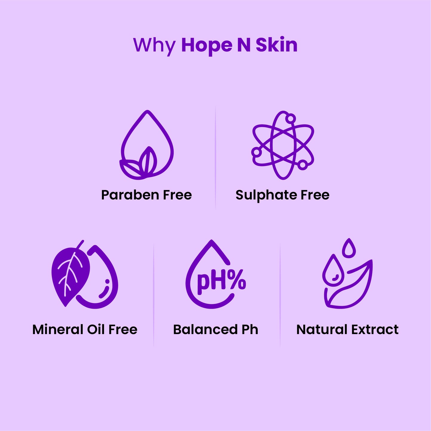 Pore Clarifying Serum 2% Salicylic Acid (30ml)