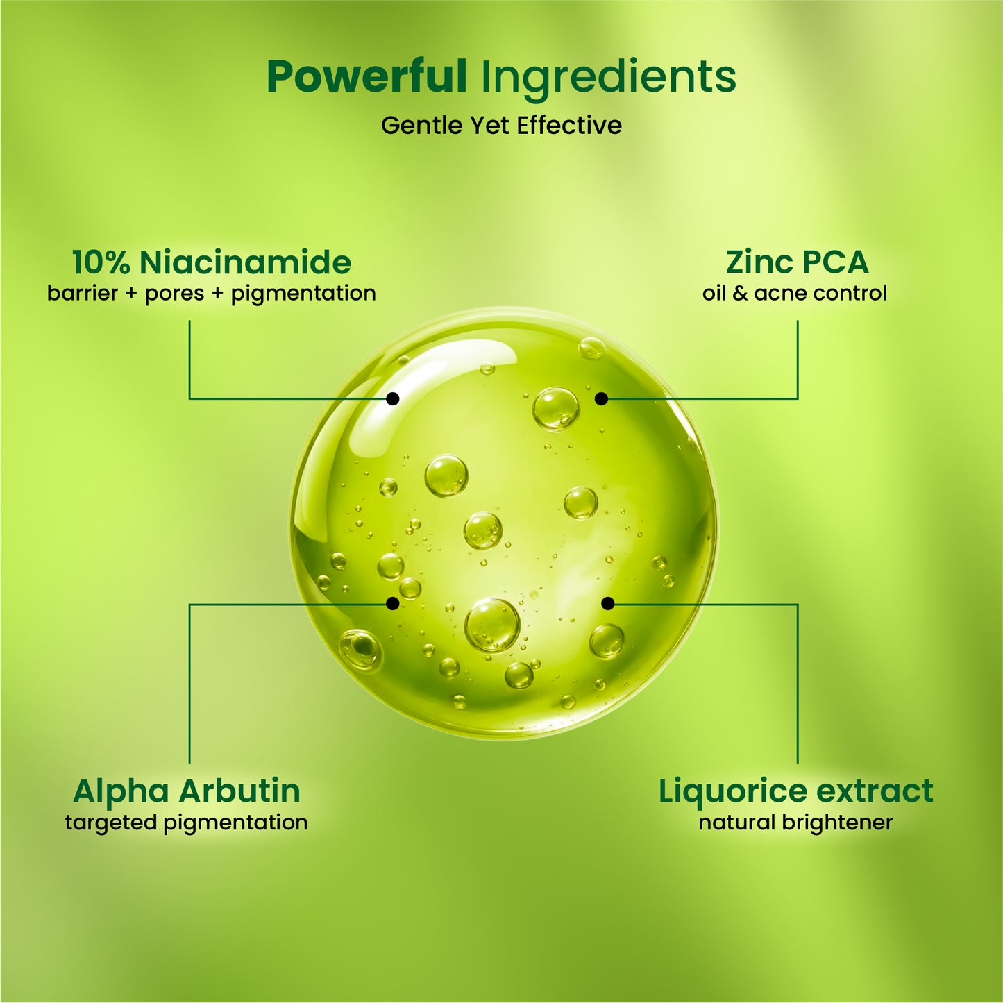 Balancing Serum 10% Niacinamide + 2% Zinc PCA (30ml)