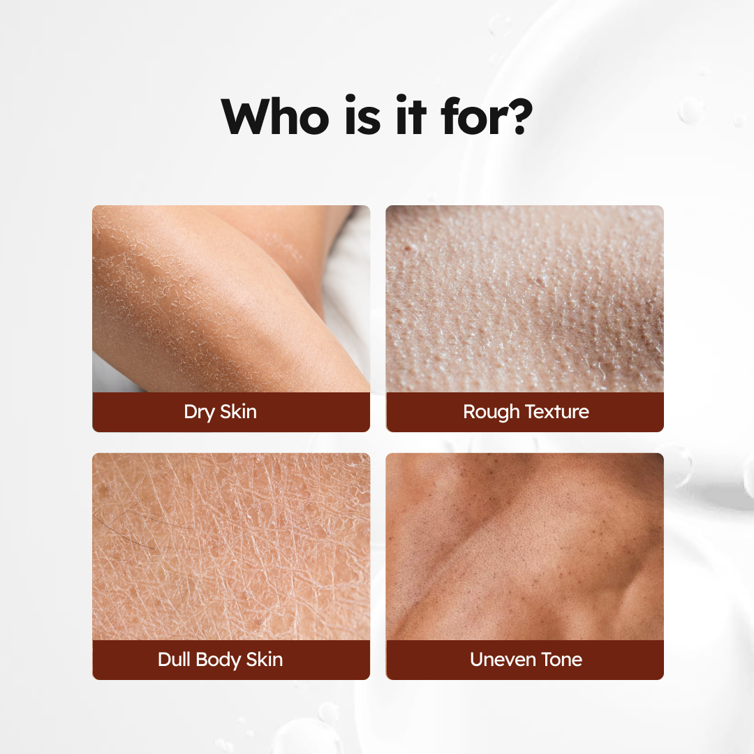 Nourish & Glow Body Lotion (300ml)